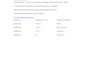 record pashto or dari speech dataset for ai model training